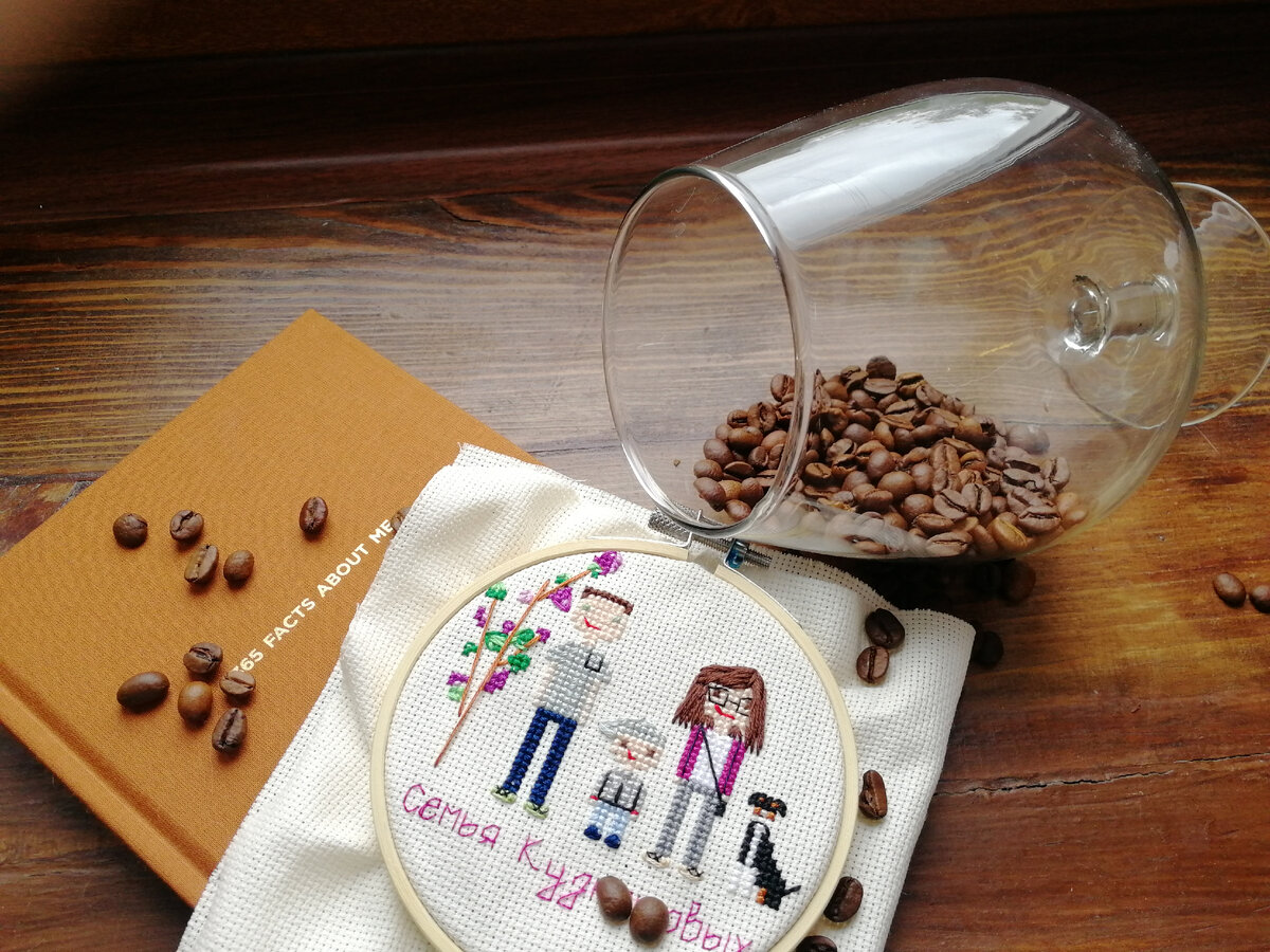 Купленные нитки в деле :)