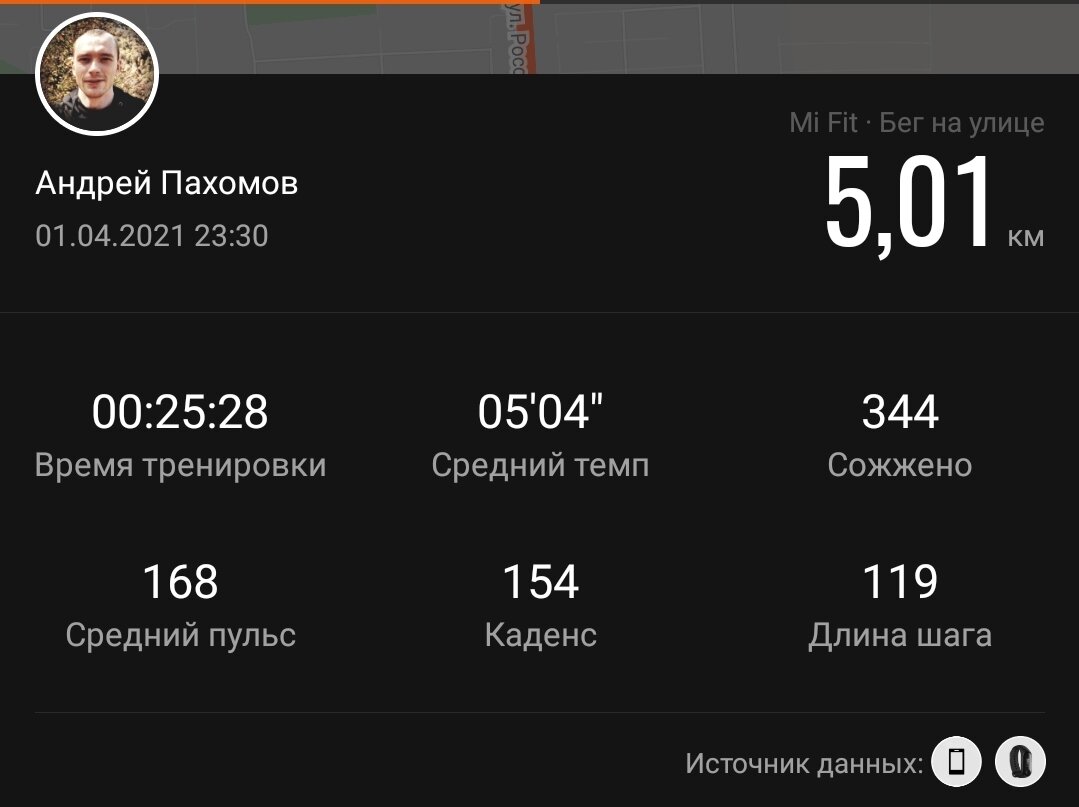 Мой результат 5км за 25:28
