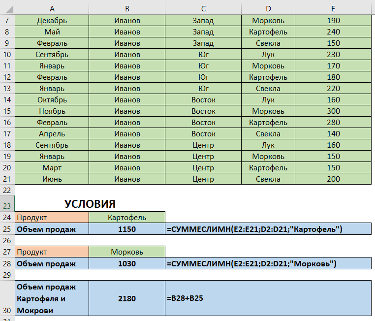 Excel суммеслимн