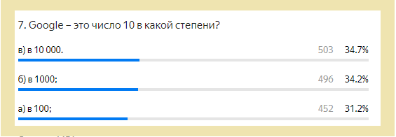 Наиболее сложный вопрос в прошлой публикации. Правильный ответ а)