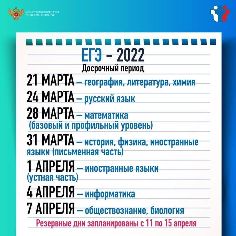 График проведения егэ 2025