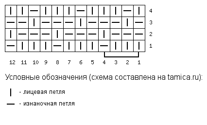 Тапочки с «Гребешками» (Вязание спицами)