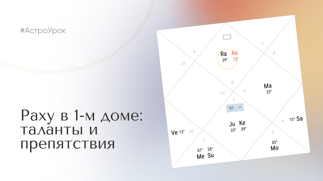 Теневые планеты Раху и кету. Раху в первом доме у женщины. Цвет Раху. Кету в 1 доме Раху в 7.