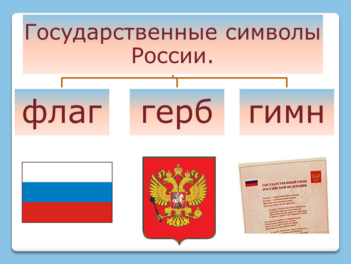 Государственные символы рф презентация