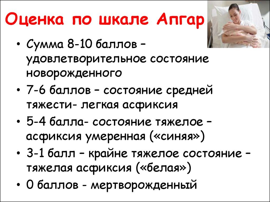 Оценка рождения. Оценка новорожденного малыша по шкале Апгар. Оценка состояния новорожденного ребенка по шкале АПГА. Оценка состояния новорожденных по шкале Апгар 8. Шкала Апгар для новорожденных 5-7 баллов.