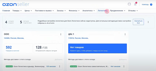 Личный кабинет продавца Озон