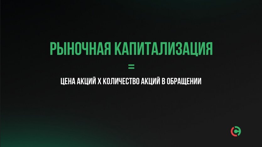 Формула рыночной капитализации / Currency.com