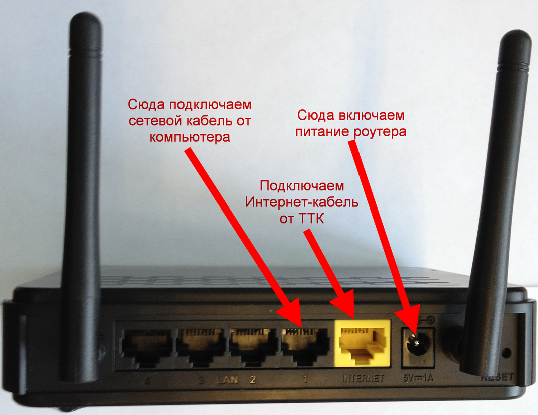 Настройка роутера TP-Link TL-WRN. Подключение, настройка интернета и Wi-Fi