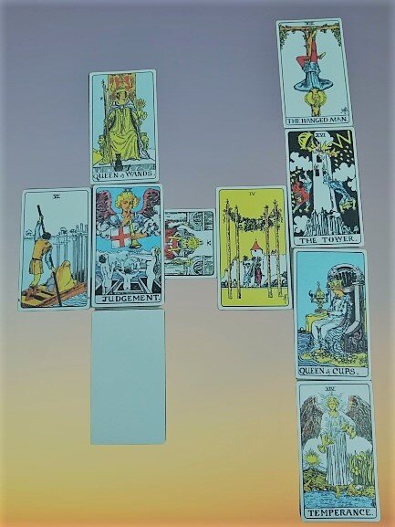 Система карт Таро Артура Э.Уэйта