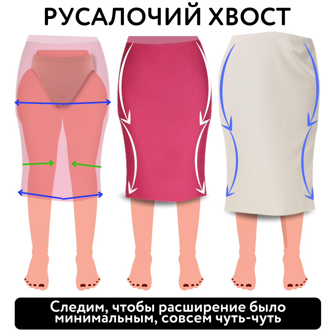 💥 6 ЛАЙФХАКОВ, КАК СКРЫТЬ УШКИ НА БЕДРАХ С ПОМОЩЬЮ ОДЕЖДЫ. Это нужно знать  всем 👉🏼 | УЧИМ МОДЕ | Дзен