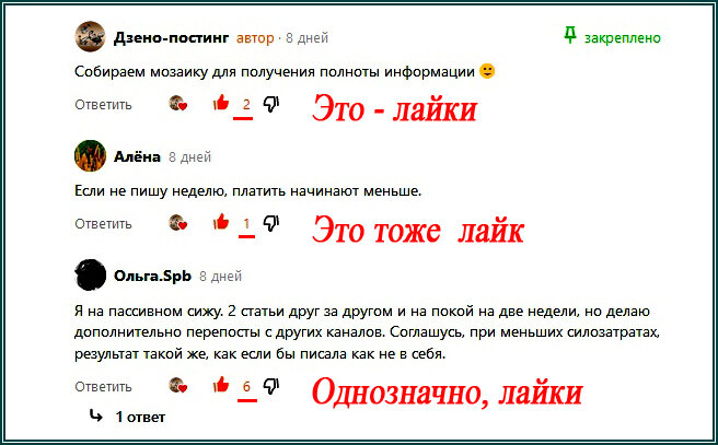 скрин лайков на Дзене