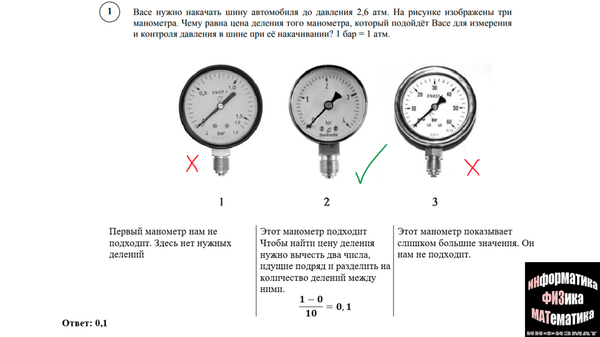 Рдр по физике 8 класс демоверсия