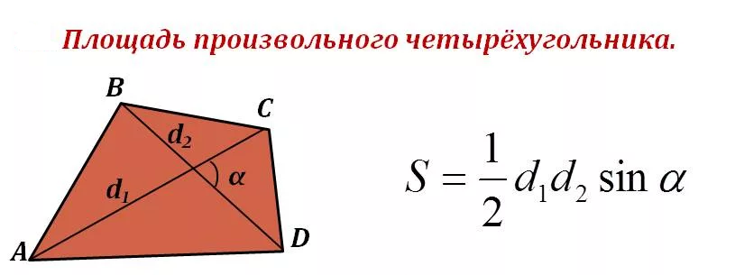 Площадь произвольного четырехугольника через диагонали. Формула площади произвольного четырехугольника. Формула площади четырехугольника через диагонали. Формулы для вычисления площади выпуклого четырехугольника.