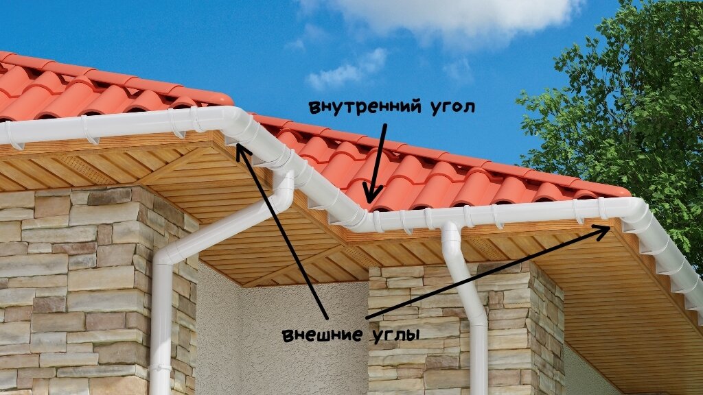 Инструкция по монтажу водостока