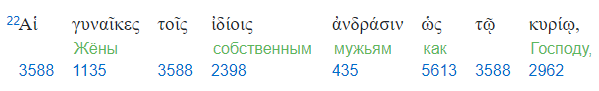Послание к Ефесянам 5 глава — Библия — Подстрочный перевод Винокурова: https://bible.by/vin/56/5/
