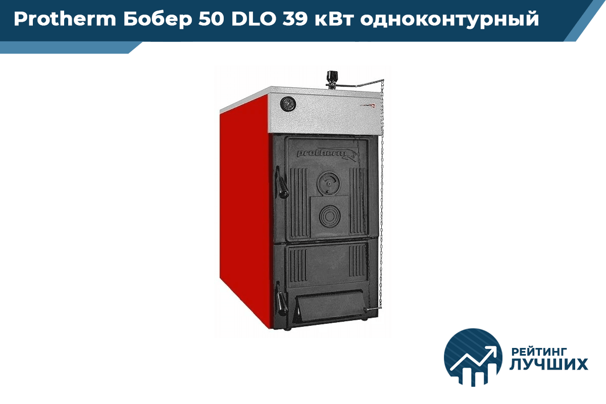 Списком котлы