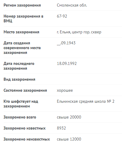 сайт Память народа