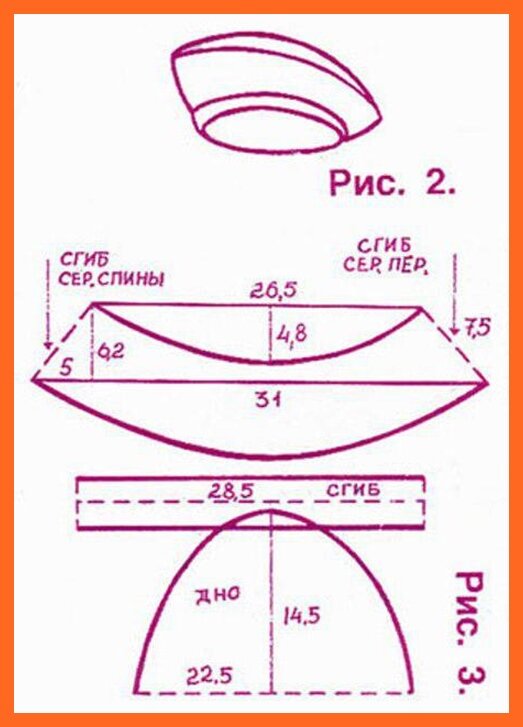 Чертеж выкройки разновысокого берета