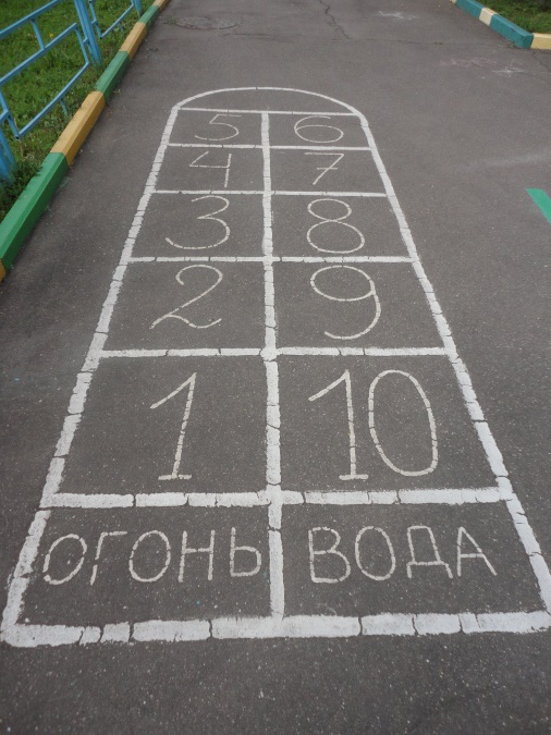 Фото взято с сайта maam.ru
