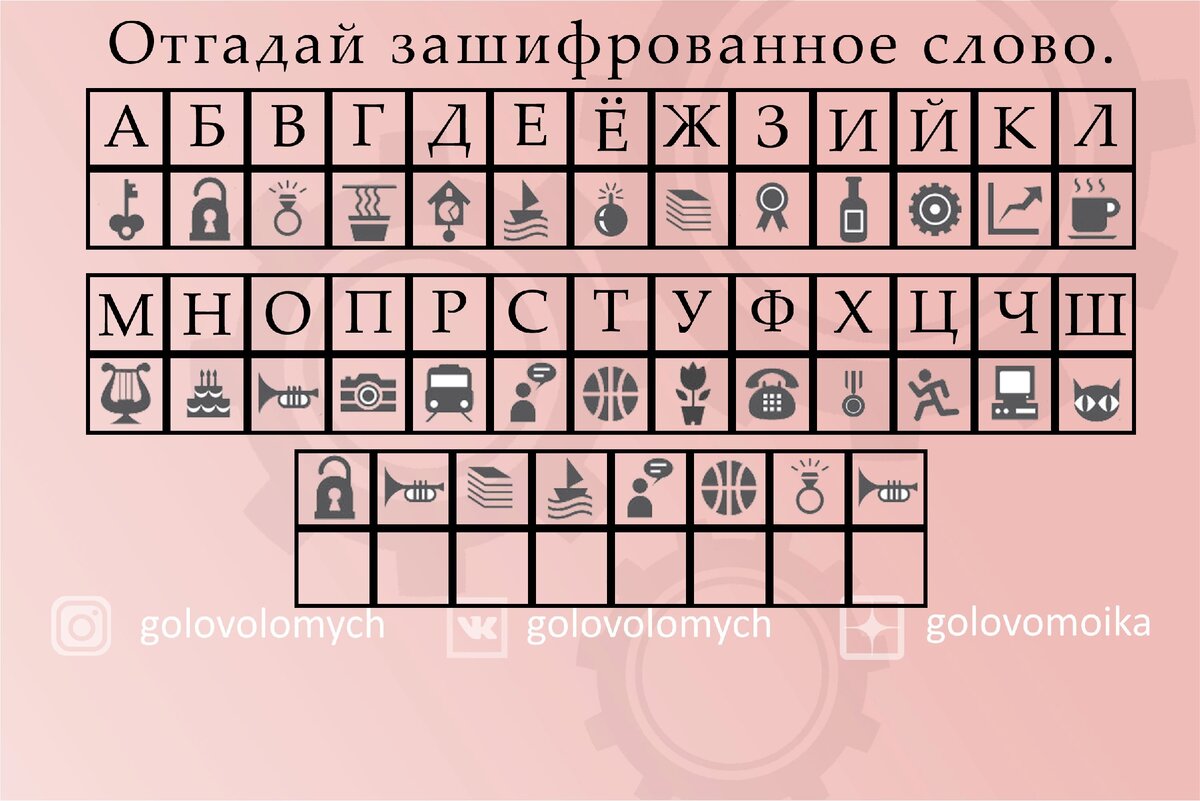 Слово зашифрованное в рисунке 5 букв сканворд