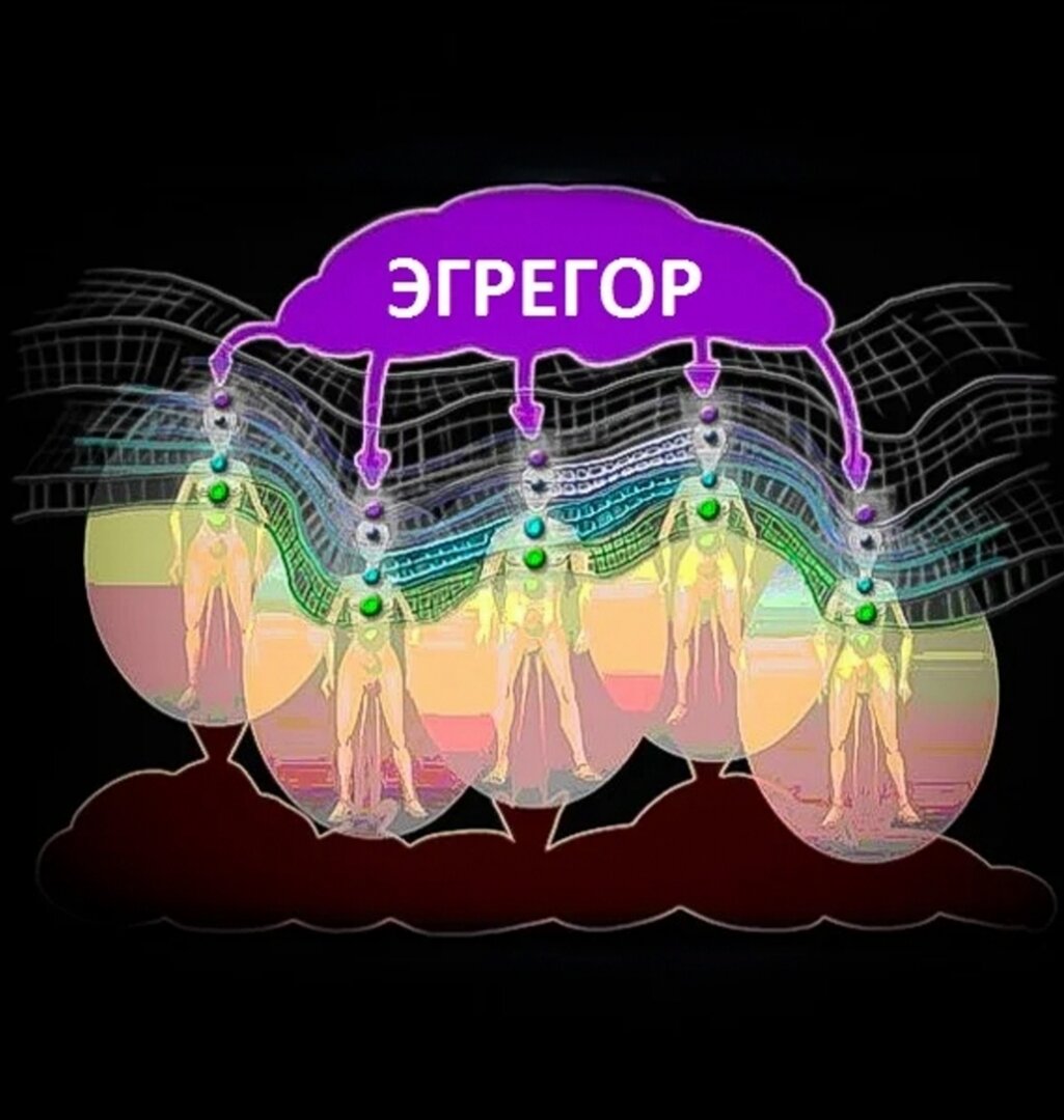 Очень грубая схема того, что такое Эгрегоры