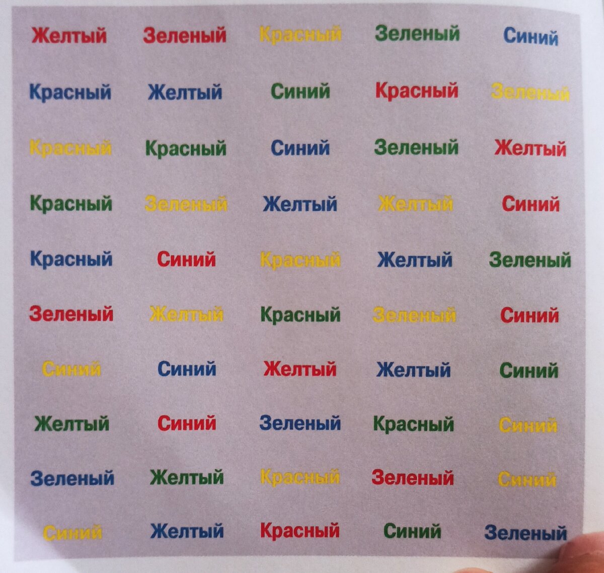 #2 Как можно быстрее читайте строчки слева направо про себя начиная с первой и называйте вслух цвет шрифта каждого слова. Если ошиблись, назовите правильный цвет и продолжайте дальше. Запишите время начала и окончания в минутах и секундах, подсчитайте затраченное время.