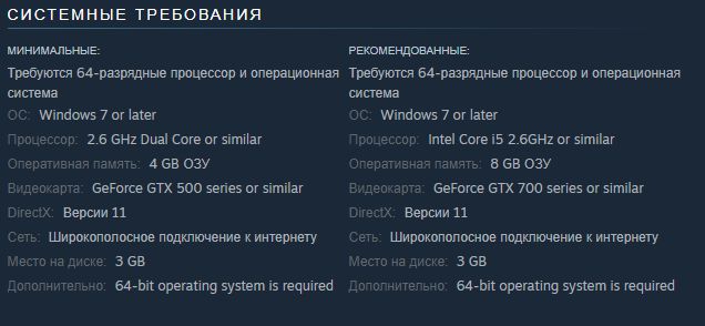 Системные требования из Steam