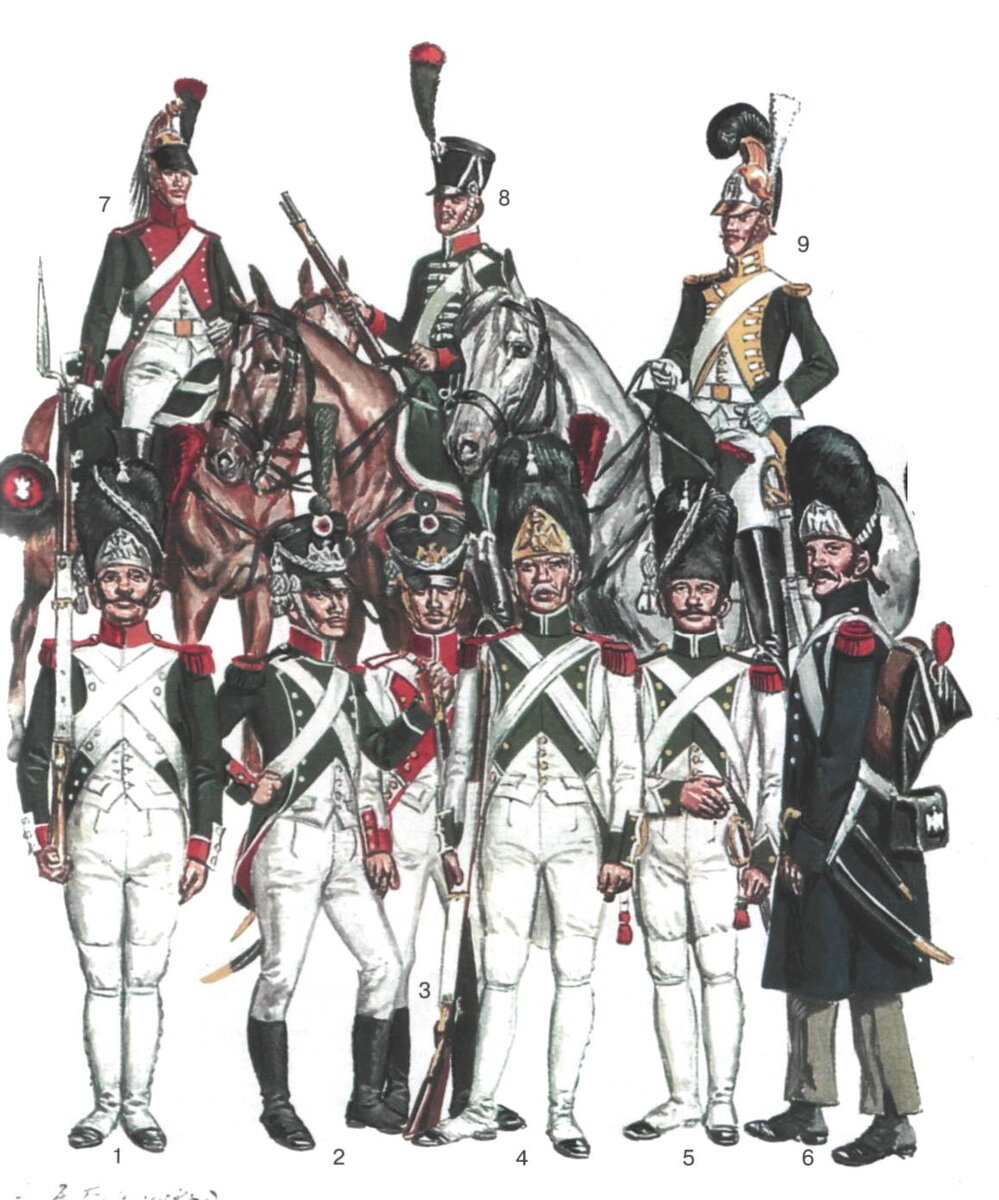 Форма солдат королевства Италия 1812