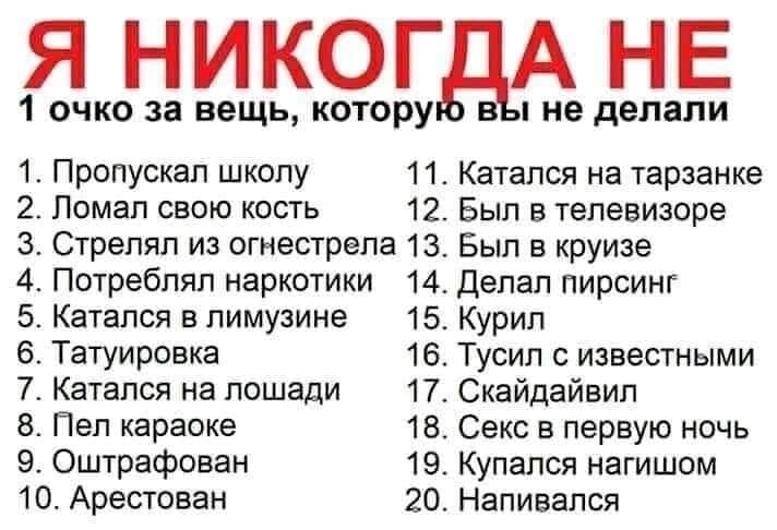 Тест: Какой у вас сексуальный темперамент? — Тесты / Секс | PSYCHOLOGIES