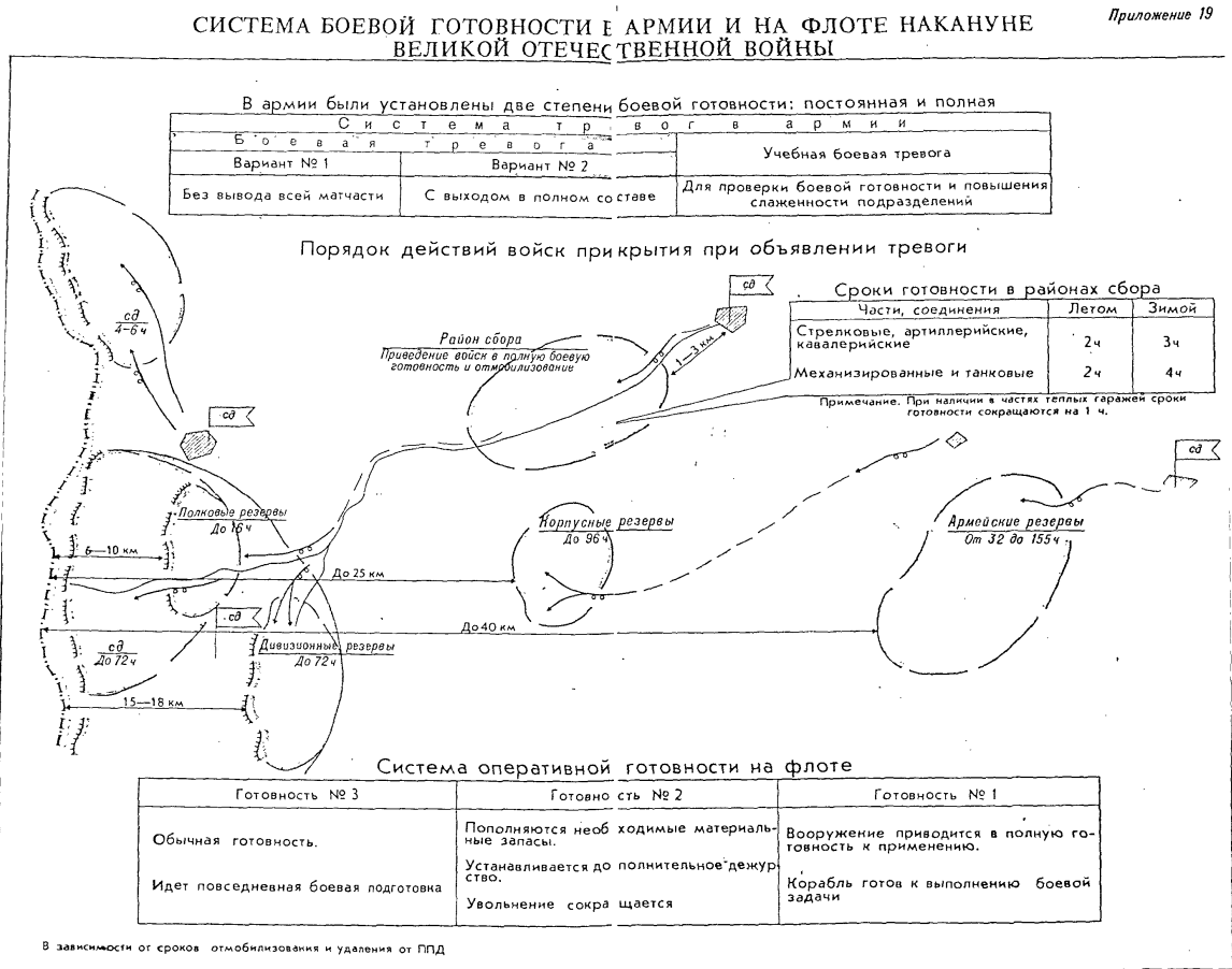пунктиром слева на схеме - линия госграницы или иной рубеж на который должна была выйти дивизия