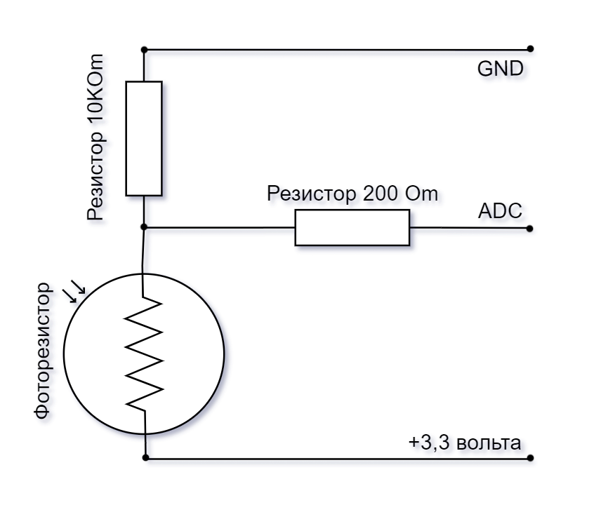 LDR with Arduino - Hardware - Arduino Forum