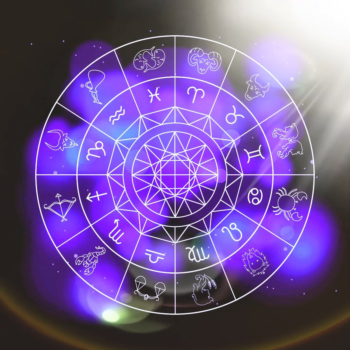 16 октября гороскоп. Гороскоп на 21. 21 Октября Зодиак. Гороскоп на сегодня. Год зодиака 2015 октябрь.