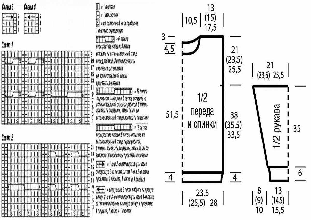 Схемы узоров и выкройка к джемперу с крупными жгутами ☺
