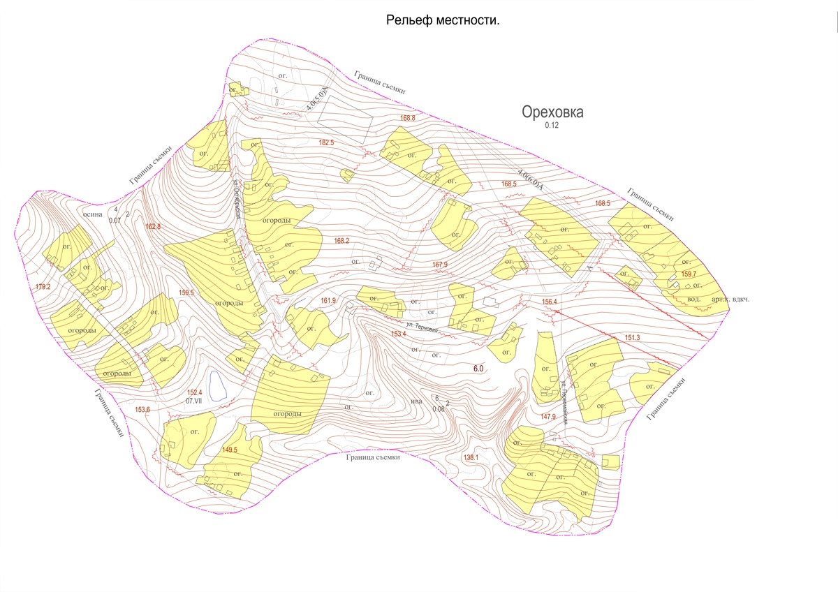 Рельеф местности