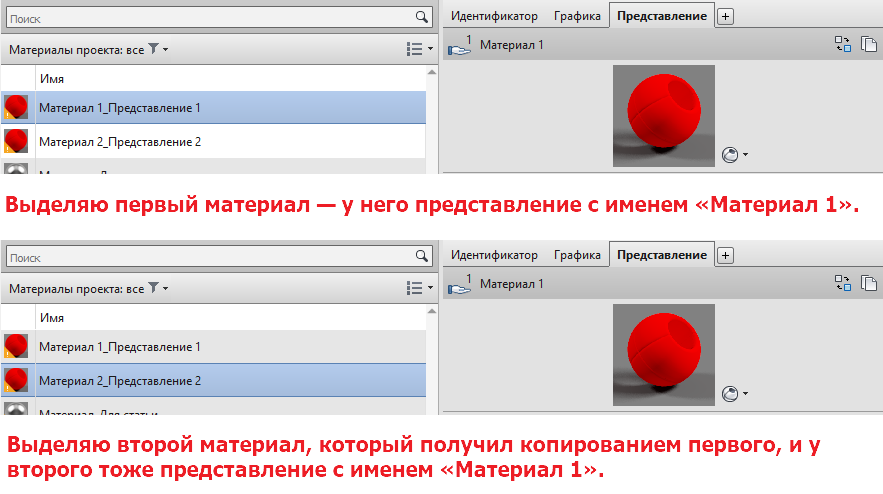 Revit: полный гид по спецификациям | Блог Вадима Муратова | Дзен