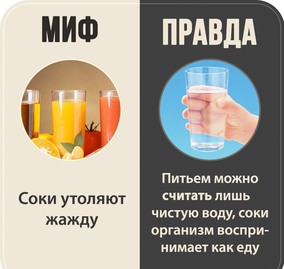 Картинка правда или правда