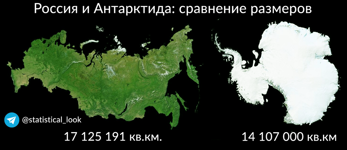 Карта сравнения стран