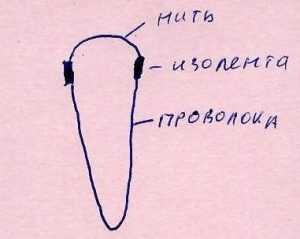 Собираем урожай. Какой инвентарь облегчит работу?