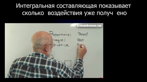 Поверхностное знакомство с ПИД регулятором