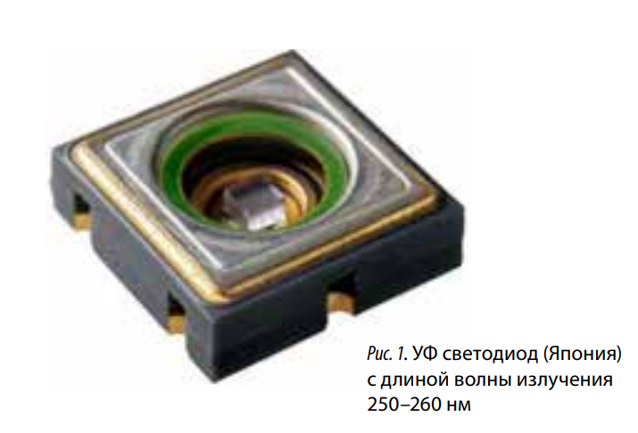 фото из журнала  Наука и инновации, (7 (209)), 38 страница