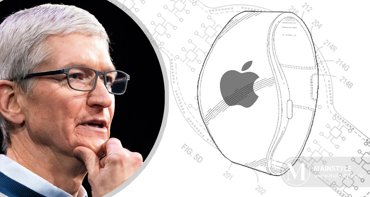 Источник фото: Apple; Apple.news Gettyimages; www.mainstyles.ru