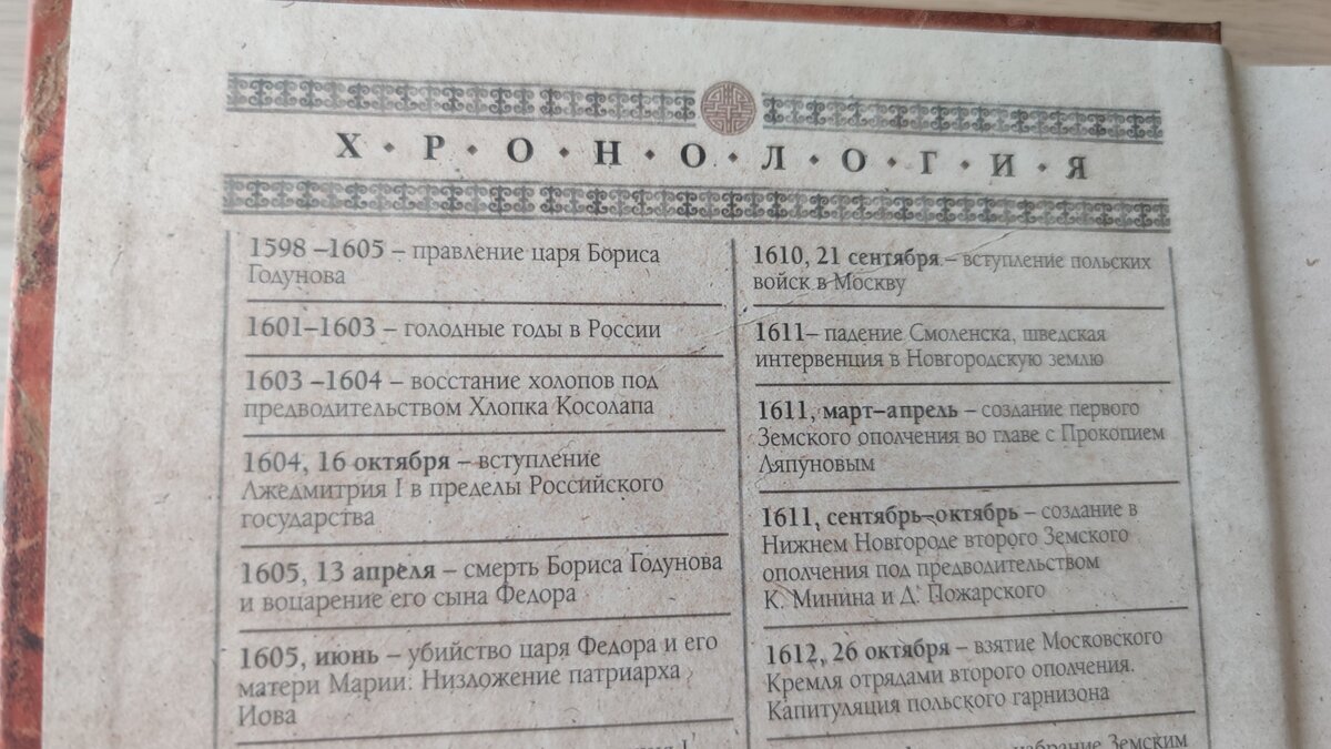 Форзацы книг полны справочной информации