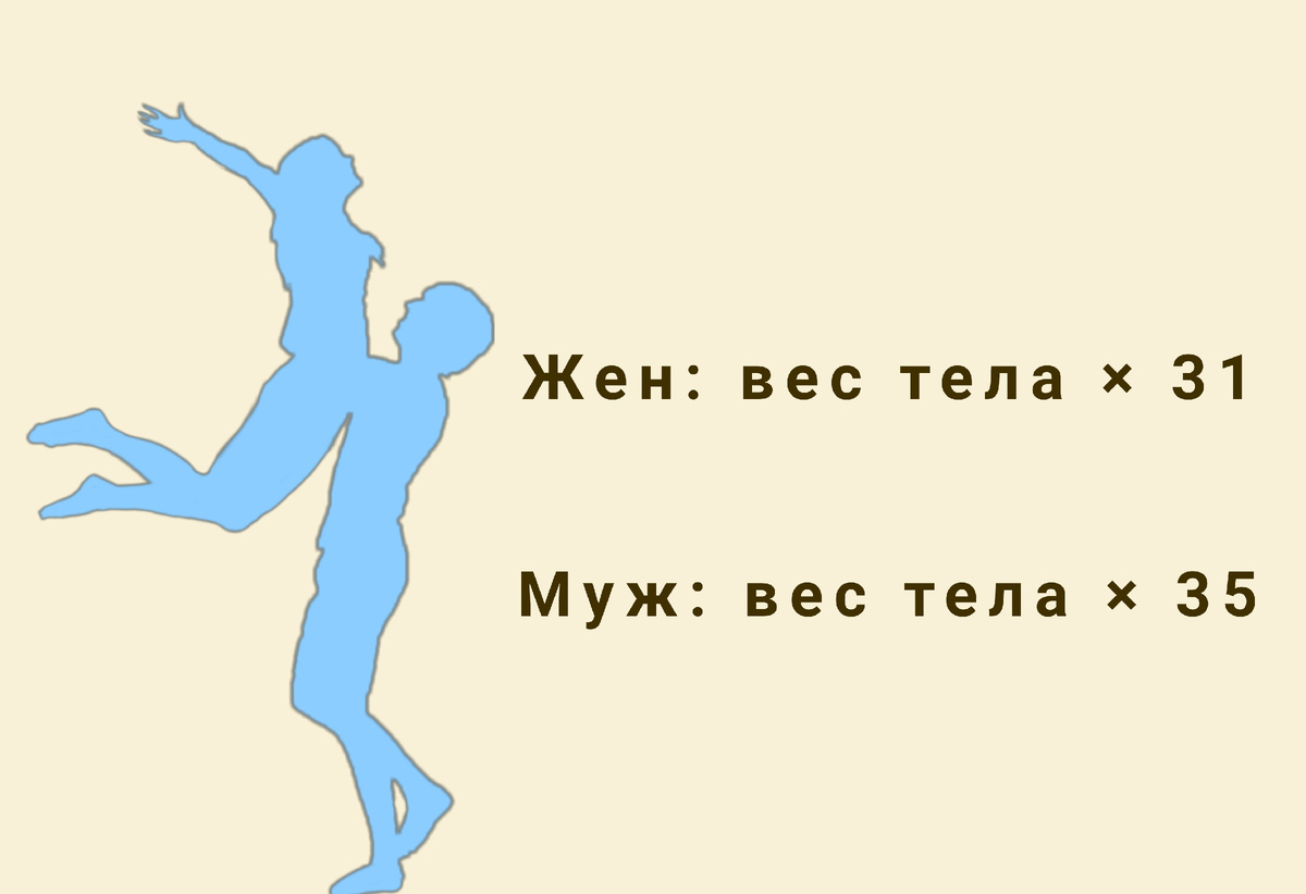 формулы для вычисления требуемого кол-ва воды 