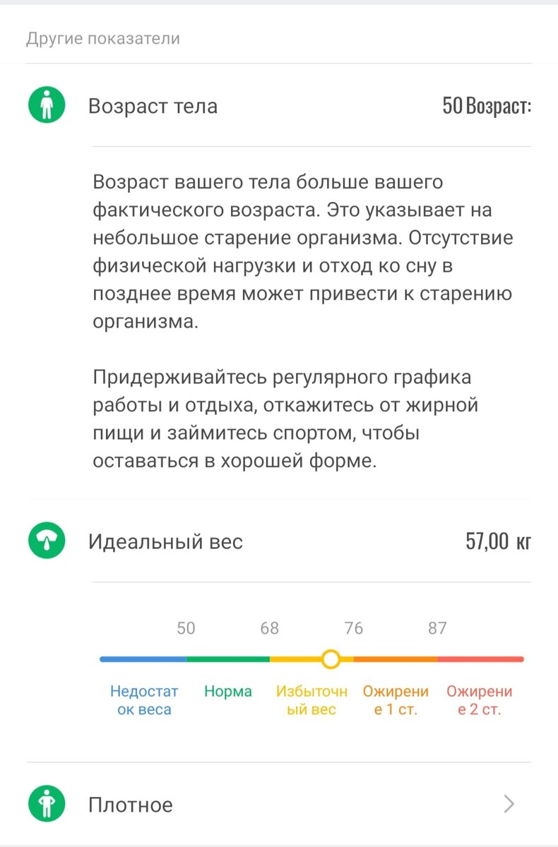  Результат взвешивания на умных весах Xiaomi