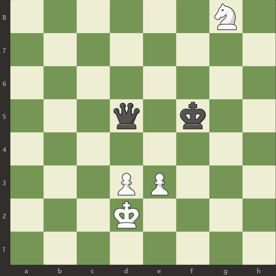 Белые должны победить. Пишите ответ в комментарии