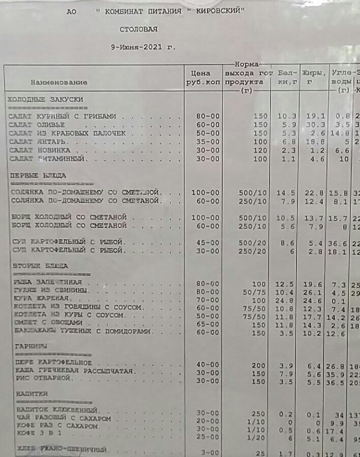 Цены в столовой.