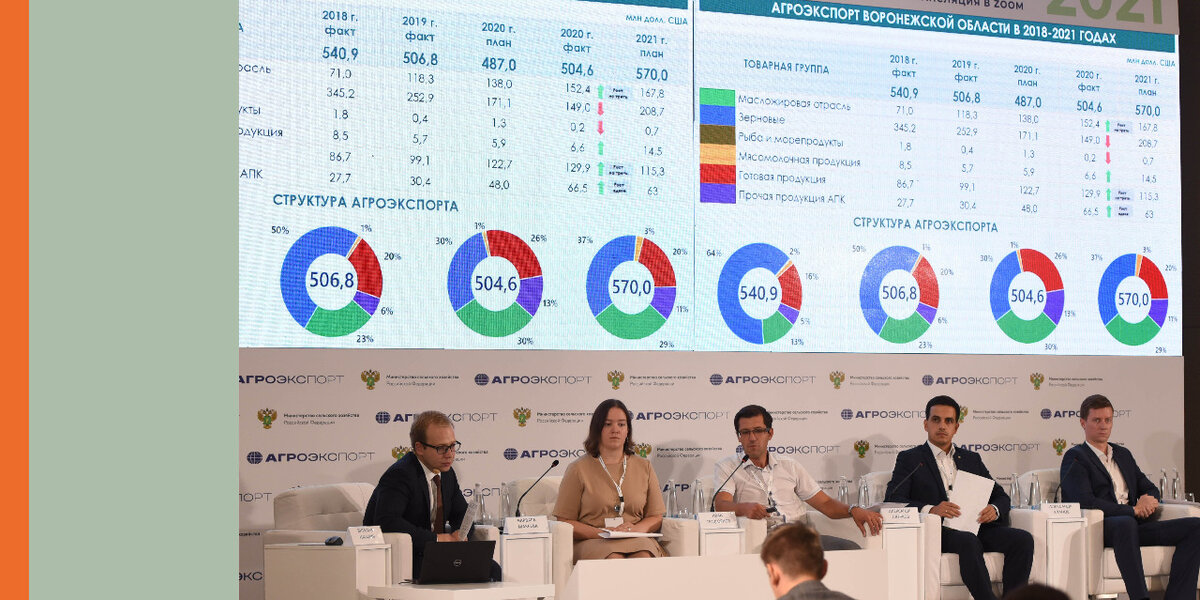 Федеральный проект экспорт продукции апк