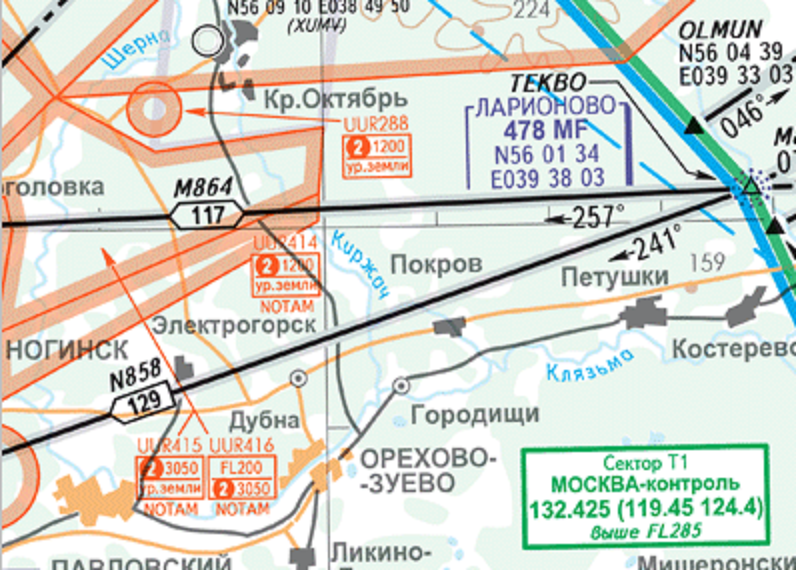 Пример радионавигационной карты