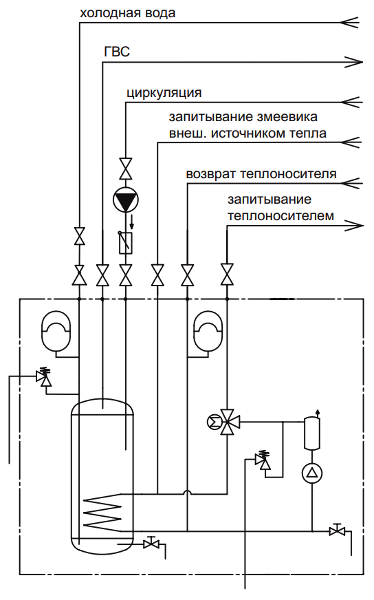 Эвпм 9 схема подключения к сети 380