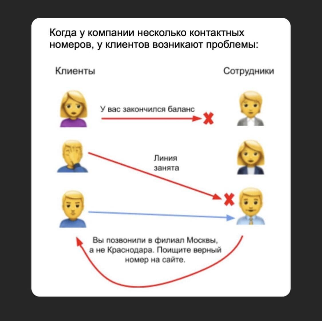 Что вас ждет на «Стажировке» и как туда попасть | Молянов | Дзен